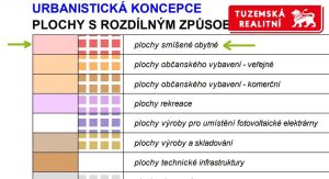 Stavební pozemek č. 5 o  ploše 994 m2 na rodinný dům v Ráječku u Blanska