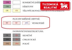 Velký potenciál stavebních pozemků skýtá tento zemědělský pozemek,  Paseka u Šternberka.