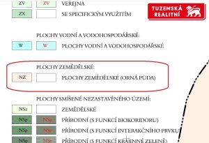 Velký potenciál stavebních pozemků skýtá tento zemědělský pozemek,  Paseka u Šternberka.
